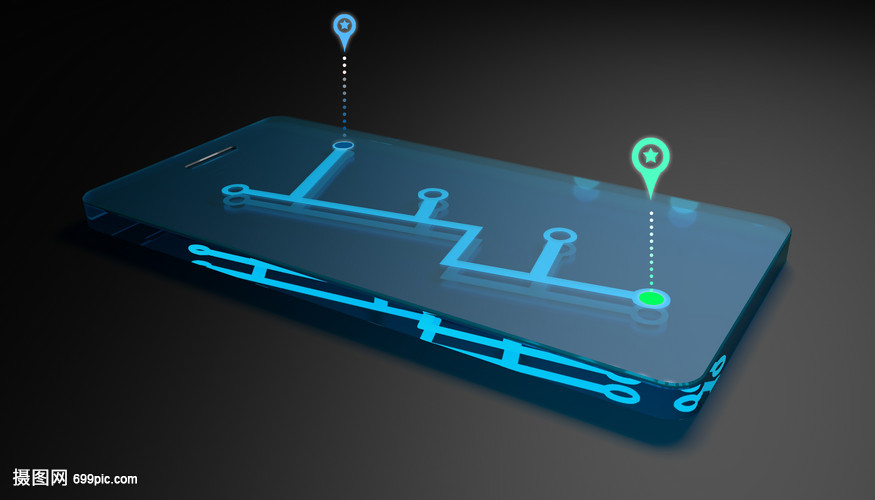 手機(jī)定位導(dǎo)航